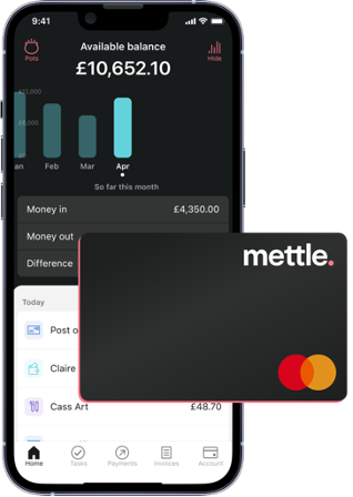 The Mettle app and card, by NatWest